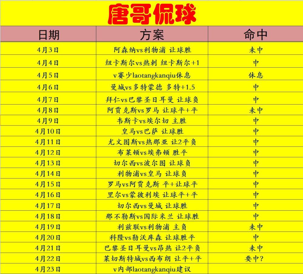 pg电子试玩网站-韦斯卡客场不敌皇家社会，积分遭遇下滑的简单介绍
