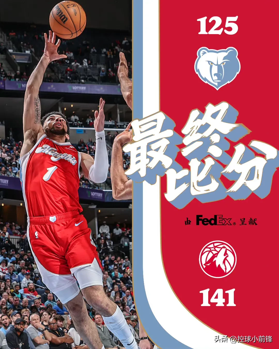 快船惜败开拓者，遭遇两连败